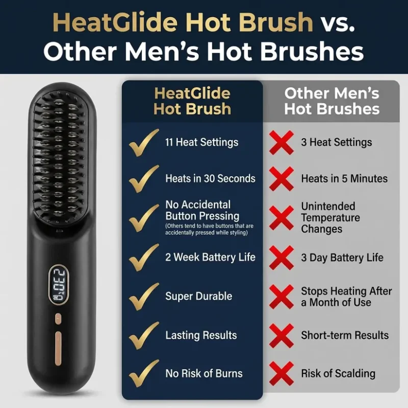 hf_20260222_021833_d884c4fb-f10c-4aab-8295-8584da0ce0b4_1 Ionic Hot Brush for Hair